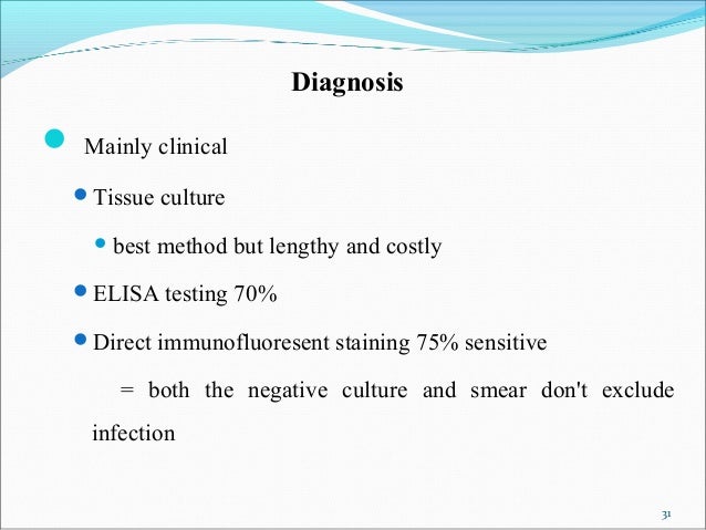 Selvan kanniappan professionals dating Non specific sexually transmitted disease